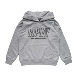 Overview image: Replay Sweater Outlet